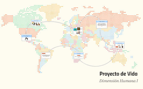 Proyecto de Vida by Julissa Juarez Castillo on Prezi