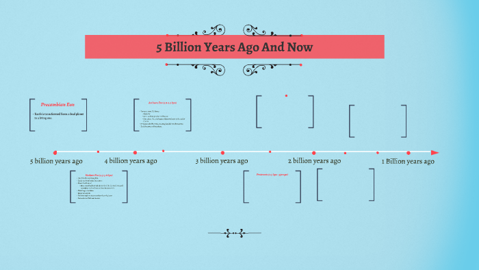 5-billion-years-ago-and-now-by-alivia-taggart