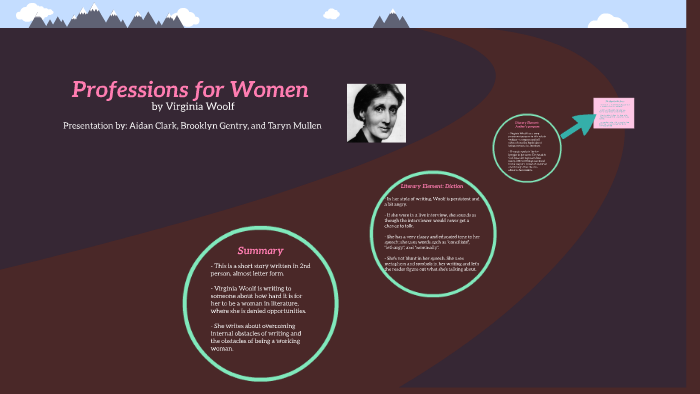 virginia woolf professions for women critical analysis