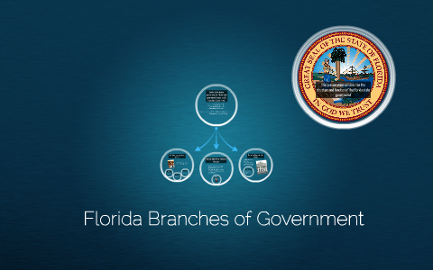 Florida State Government