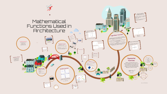 Mathematical Functions Used in Architecture by Michelle Domanog on Prezi