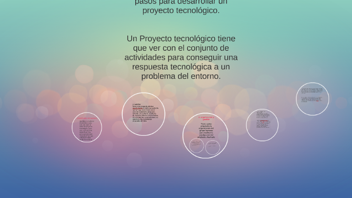 pasos para desarrollar un proyecto tecnológico. by milena velez on Prezi