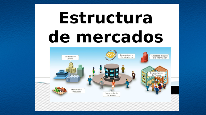 ESTRUCTURA DE MERCADO by Jhon fredy Batista de arco on Prezi