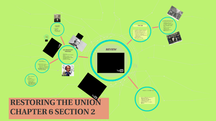 RESTORING THE UNION CHAPTER 6 SECTION 2 by Sara Miskin on Prezi