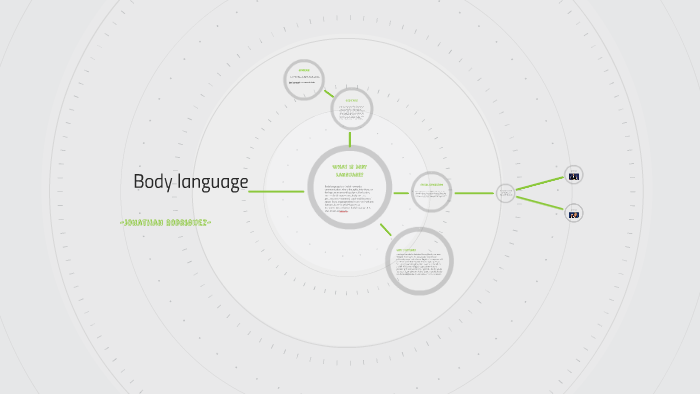 Body language by jonathan rodriguez on Prezi