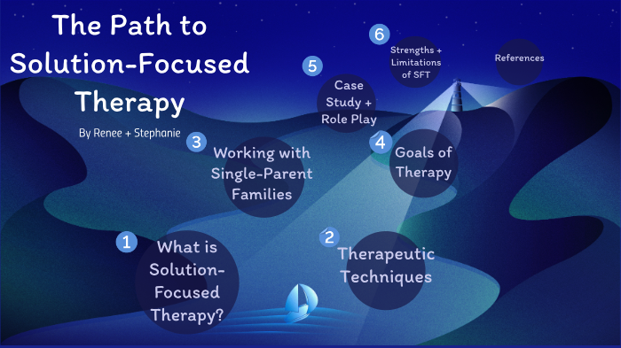 literature review solution focused therapy