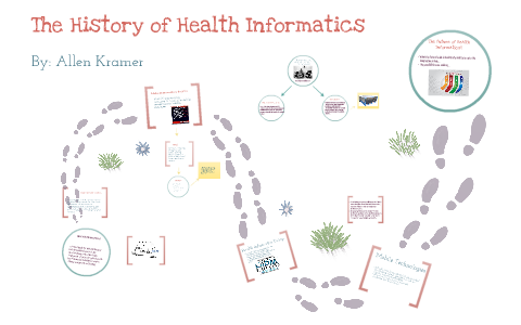 The History of Health Informatics by Allen Kramer on Prezi