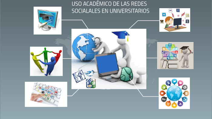 USO DE LAS REDES SOCIALES by Jairo Rojas Tello on Prezi