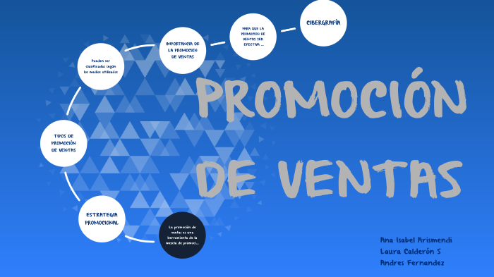 Promocion De Ventas By Laura Calderon On Prezi