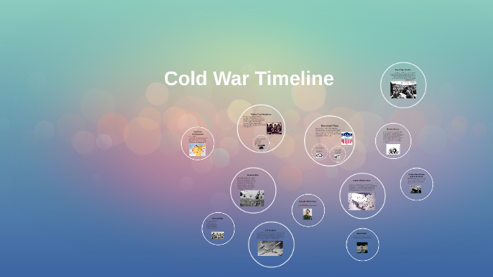 Cold War Timeline by hannah hugelen on Prezi