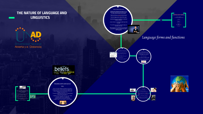 Language forms and functions by Fabian Alvarez on Prezi