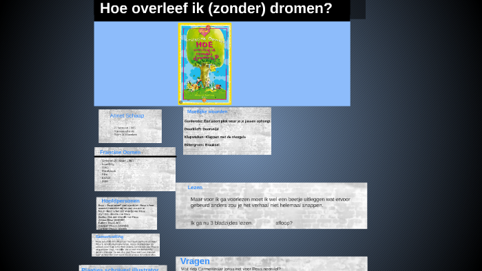 Hoe overleef ik (zonder) dromen? by Marlou Welleman on Prezi