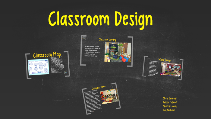 Classroom Map by olivia lowman on Prezi