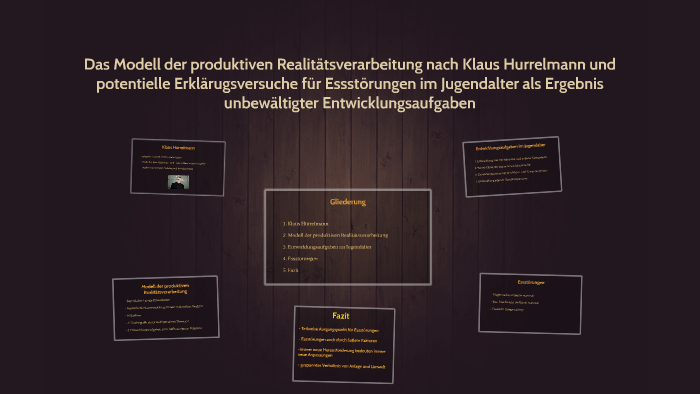 Modell Der Produktiven Realitätsverarbeitung Das Modell der produktiven Realitätsverarbeitung nach Klaus by Tarek