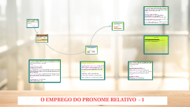 O EMPREGO DO PRONOME RELATIVO by Catiane Minelli