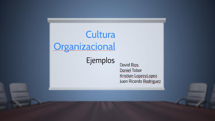 Cultura Organizacional by Juan Ricardo RP on Prezi
