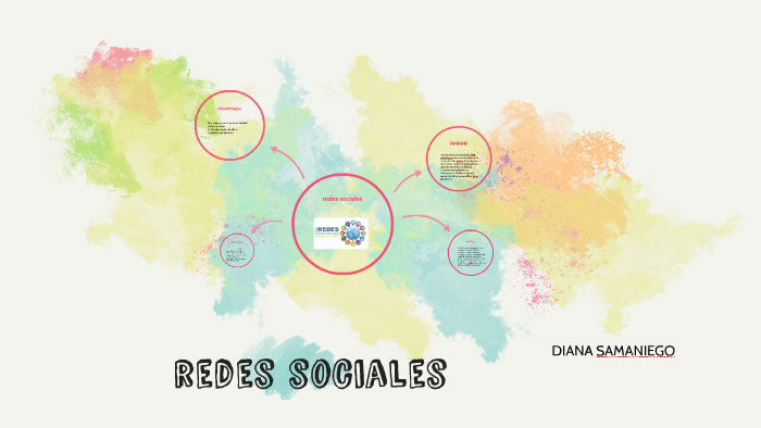 redes sociales by diana samaniego on Prezi