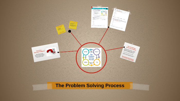 The Problem Solving Process by Donnell Dshrews on Prezi