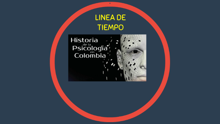 HISTORIA DE LA PSICOLOGIA EN COLOMBIA. By Yakeline Gomez