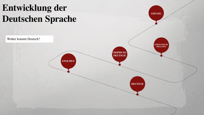 Entwicklung Der Deutschen Sprache Einfach Erklärt Entwicklung der Deutschen Sprache by anna zuani on Prezi