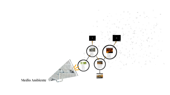 Medio Ambiente by Alvaro Barraza Viloria on Prezi