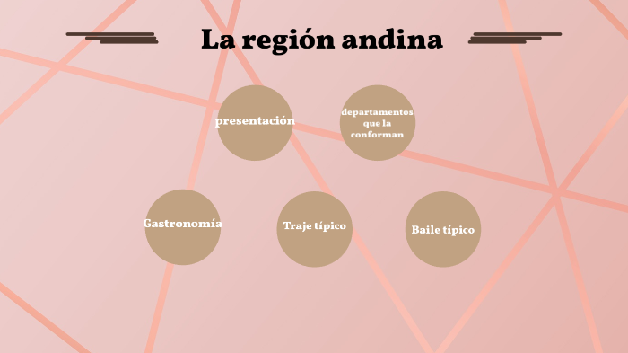La region andina by karen Motta on Prezi