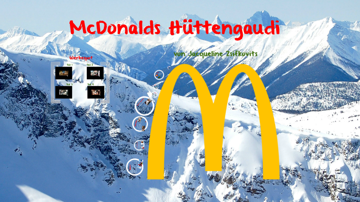 Ab Wann Gibt Es Hüttengaudi Bei Mcdonalds prezi.com