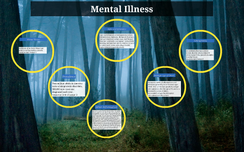 Mental Illness by Alyssa Watkins on Prezi