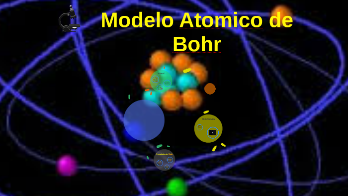 Modelo Atomico de Bohr by maria isabel garcia jaramillo