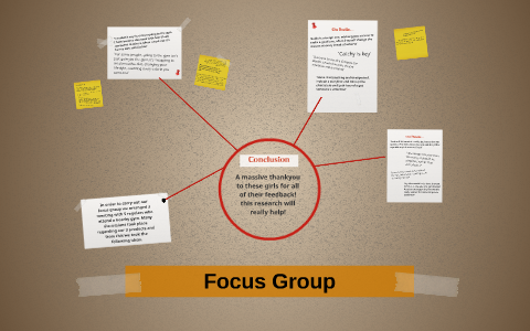 Focus Group by on Prezi