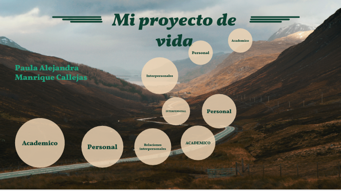 Proyecto de vida by Paula Manrique on Prezi