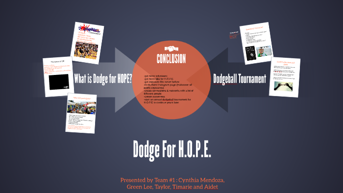 Dodge For Hope by Cynthia Mendoza on Prezi