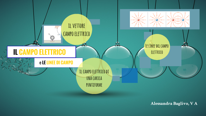 Il Campo Elettrico E Le Linee Di Campo By Alessandra Baglivo 2661