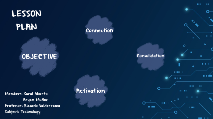 Lesson plan by Sarai Aburto on Prezi