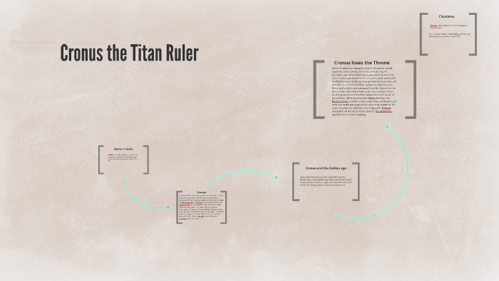 Cronus Ruler Cronus the Titan Ruler by Will Smith on Prezi