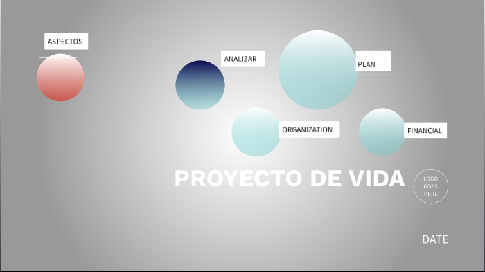 PROYECTO DE VIDA by jesus perez muñoz on Prezi