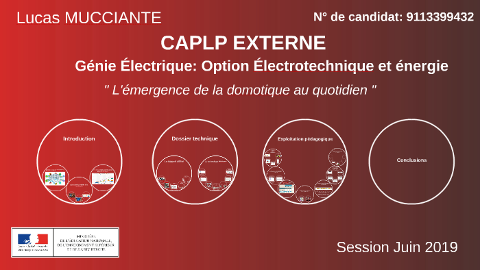 Dossier Caplp Externe Bse Page De Garde