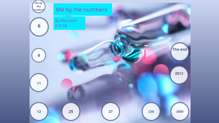 me-by-the-numbers-by-mia-koch-on-prezi-next