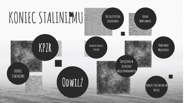KONIEC STALINIZMU by Kamil Zielinski on Prezi