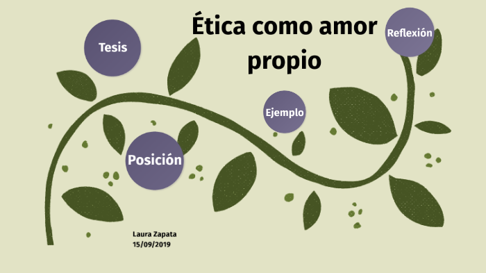 Ética Como Amor Propio By Laura Natalia Zapata Sanchez On Prezi 3954