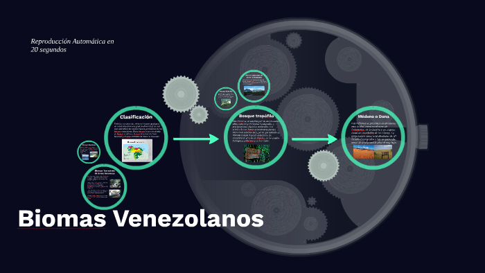 Biomas Venezolanos by gabriel rojas on Prezi