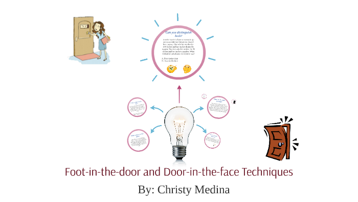 Foot In The Door And Door In The Face Techniques By Christy