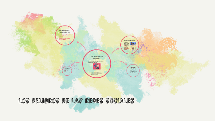 los peligros de las redes sociales by saray quesada on Prezi