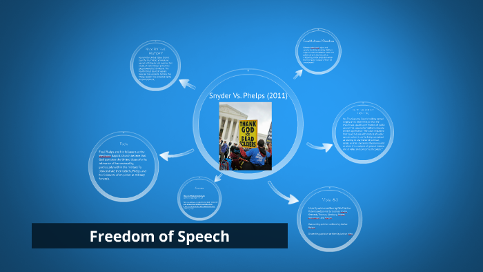 Snyder Vs. Phelps (2011) by on Prezi
