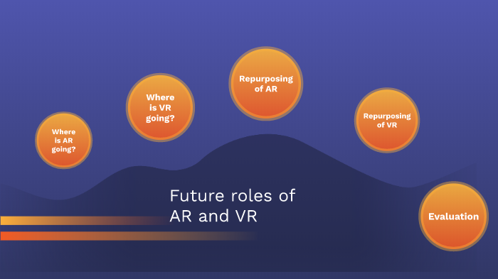 Future Rols Future roles of AR and VR by Holli Coulthard on Prezi