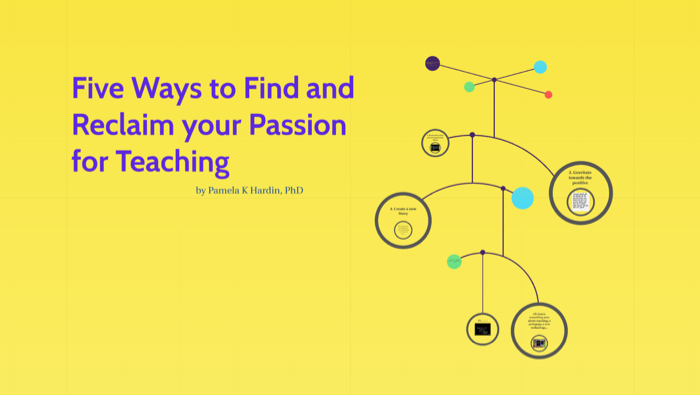 Five Ways to Find and Reclaim your Passion for Teaching by Pamela ...