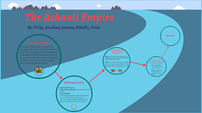 How Ashanti Built an Empire No One Understands