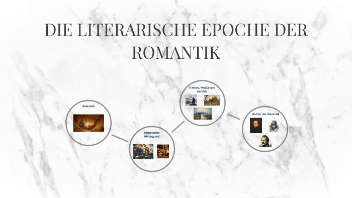 Literarische Epoche Der Romantik