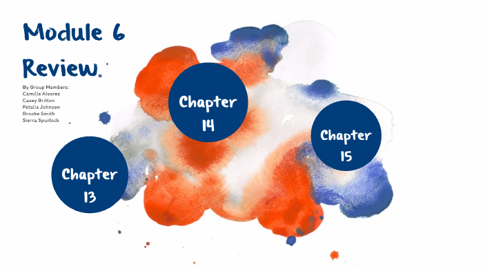 Module 6 Review by Camille Alvarez on Prezi