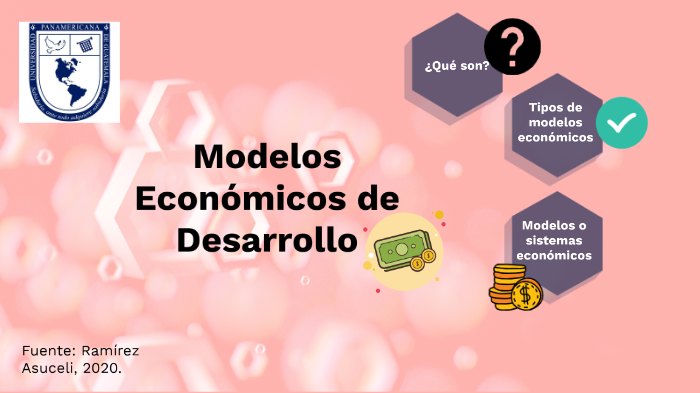 Modelos Económicos De Desarrollo By Asuceli Ramírez On Prezi